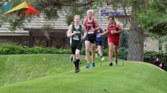 #357 #Ethan Whitaker #Fr 23:51.7 Orem