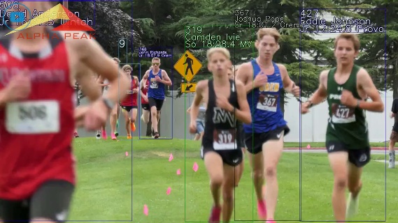 #366 #Porter Olsen #Sr 18:26.8 Orem