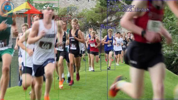 #419 #Parley Thornock #So 26:27.8 Provo