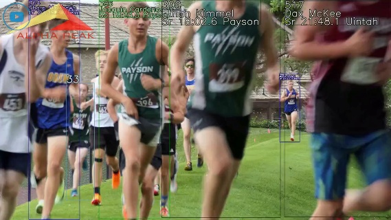 #432 #Seth Taylor #Jr 21:54.6 Provo