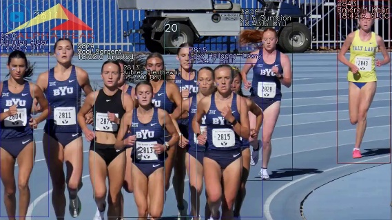 #2808 #Anastaysia Davis #18:14.7 BYU