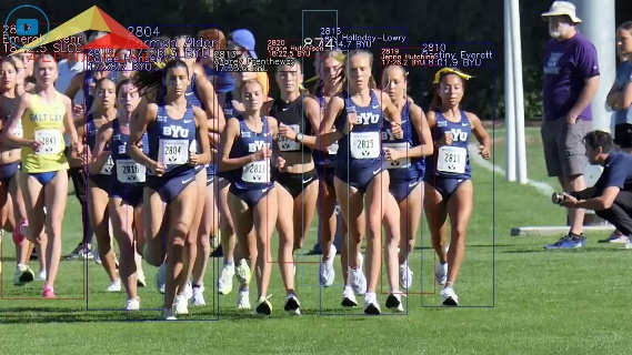 #2809 #Elizabeth Dildine #19:11.1 BYU