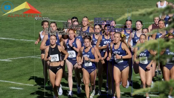 #2810 #Destiny Everett #18:01.9 BYU