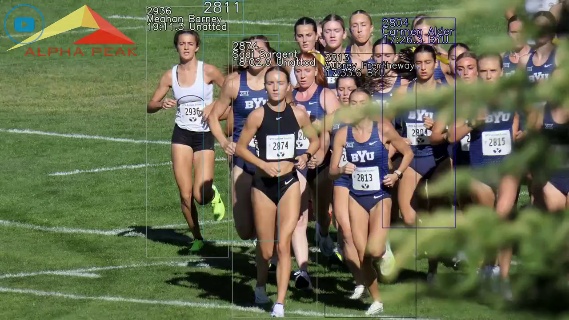 #2815 #Lexy Halladay-Lowry #17:34.7 BYU