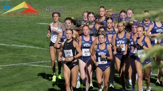 #2819 #Jenna Hutchins #17:26.2 BYU