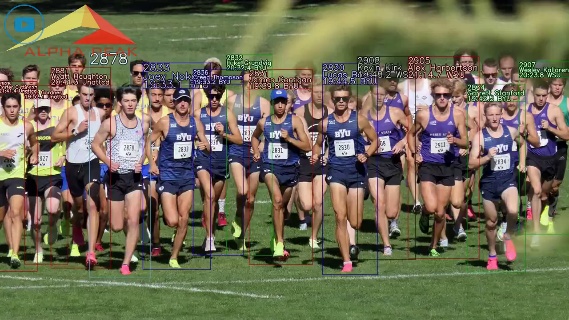 #2835 #Jacob Stanford #19:44.6 BYU