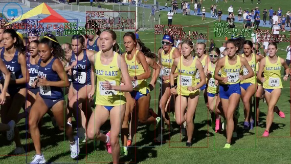 #2848 #Isabelle Rodriguez #22:44.1 SLCC