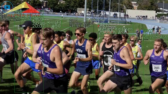 #2902 #Colter Blanchard #20:49.8 WSU