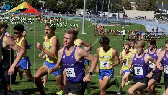 #2912 #Jamison Wilkes #21:03.9 WSU