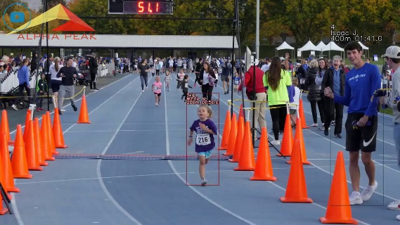 #3 #Caroline J. #200m 00:57.7