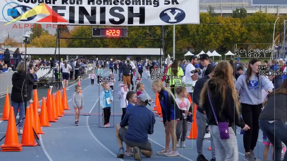 #7 #Joe Tenny #5k 25:33.6